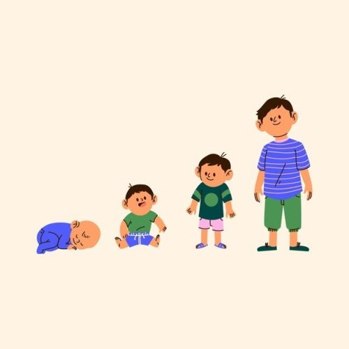 Free Vector _ Cartoon stages of a baby boy illustration